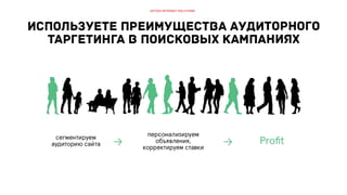 РИФ 2016, Оптимизация СРА в дорогих сегментах
