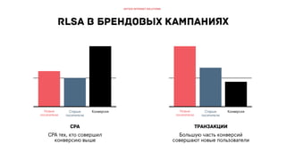 РИФ 2016, Оптимизация СРА в дорогих сегментах