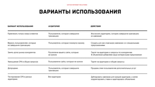 РИФ 2016, Оптимизация СРА в дорогих сегментах