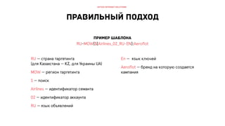 РИФ 2016, Оптимизация СРА в дорогих сегментах