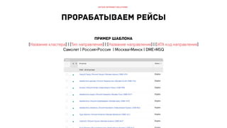 РИФ 2016, Оптимизация СРА в дорогих сегментах