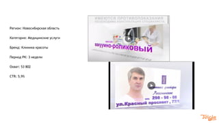 Регион: Новосибирская область
Категория: Медицинские услуги
Бренд: Клиника красоты
Период РК: 3 недели
Охват: 53 802
CTR: 5,9%
 