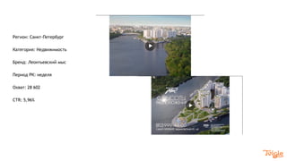Регион: Санкт-Петербург
Категория: Недвижимость
Бренд: Леонтьевский мыс
Период РК: неделя
Охват: 28 602
CTR: 5,96%
 