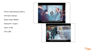 Регион: Новосибирская область
Категория: Одежда
Бренд: Glabor RAMSES
Период РК: 3 недели
Охват: 47 095
CTR: 5,98%
 