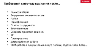 Требования к порталу компании после…
• Коммуникации
• Внутренняя социальная сеть
• Лайки
• Геймификация
• Отчеты сотрудников
• Вовлеченность
• Скорость принятия решений
• KPI
• Планирование
• Дистанционная работа
• CRM, работа с документами, видео-звонки, задачи, чаты, боты…
 