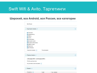 Swift Wifi & Avito. Таргетинги
Широкий, все Android, вся Россия, все категории
 
