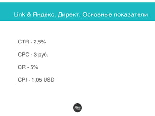 Link & Яндекс. Директ. Основные показатели
CTR - 2,5%
CPC - 3 руб.
CR - 5%
CPI - 1,05 USD
 