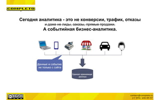 Сегодня аналитика - это не конверсии, трафик, отказы
и даже не лиды, заказы, прямые продажи.
А событийная бизнес-аналитика.
 