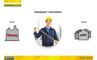 Завод
Замерщик / монтажник
Дилер
 