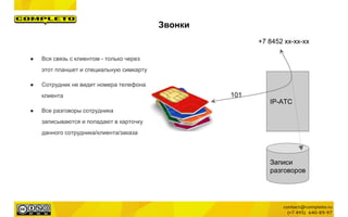 IP-АТС
● Вся связь с клиентом - только через
этот планшет и специальную симкарту
● Сотрудник не видит номера телефона
клиента
● Все разговоры сотрудника
записываются и попадают в карточку
данного сотрудника/клиента/заказа
+7 8452 xx-xx-xx
101
Записи
разговоров
Звонки
 