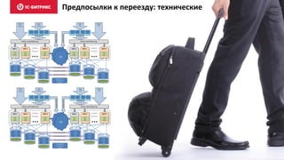 Предпосылки к переезду: технические
 