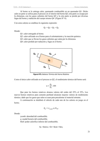 HORNOS INDUSTRIALES – PARTE 1