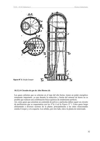 HORNOS INDUSTRIALES – PARTE 1