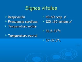 Signos vitalesSignos vitales
 RespiraciónRespiración
 Frecuencia cardiacaFrecuencia cardiaca
 Temperatura axilarTemperatura axilar
 Temperatura rectalTemperatura rectal
 40-60 resp. x’40-60 resp. x’
 120-160 latidos x’120-160 latidos x’
 36,5-37ºc36,5-37ºc
 37-37,5ºc37-37,5ºc
 