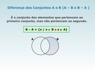 Diferença dos Conjuntos A e B (A – B e B – A )
É o conjunto dos elementos que pertencem ao
primeiro conjunto, mas não pertencem ao segundo.
B – A = {x / x ∈ B e x ∉ A}
BA
 