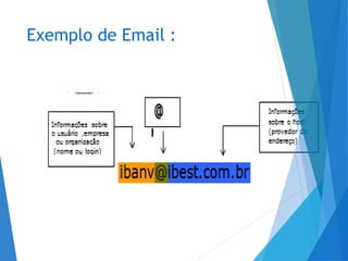 Exemplo de Email :
 
