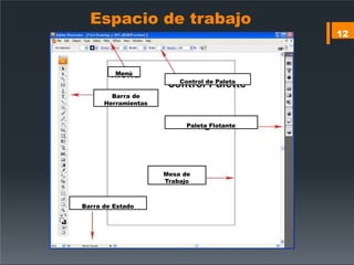 Espacio de trabajo
12
Barra de Estado
Mesa de
Trabajo
Barra de
Herramientas
Menú
Control de Paleta
Paleta Flotante
 