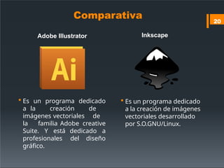 Adobe Illustrator Inkscape
Comparativa
 Es un programa dedicado
a la creación de
imágenes vectoriales de
la familia Adobe creative
Suite. Y está dedicado a
profesionales del diseño
gráfico.
 Es un programa dedicado
a la creación de imágenes
vectoriales desarrollado
por S.O.GNU/Linux.
20
 