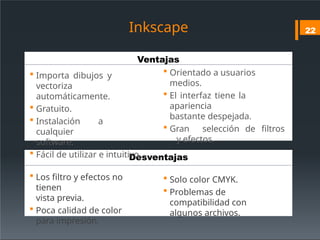 Ventajas
Desventajas
Inkscape
 Importa dibujos y
vectoriza
automáticamente.
 Gratuito.
 Instalación a
cualquier
software.
 Fácil de utilizar e intuitivo.
 Los filtro y efectos no
tienen
vista previa.
 Poca calidad de color
para impresión.
 Orientado a usuarios
medios.
 El interfaz tiene la
apariencia
bastante despejada.
 Gran selección de filtros
y efectos.
 Solo color CMYK.
 Problemas de
compatibilidad con
algunos archivos.
22
 