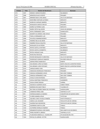 Jueves 29 de junio de 2006                   DIARIO OFICIAL                     (Primera Sección)   7

  Entidad      Folio               Nombre del Beneficiario                    Municipio

GTO         2307       MENDEZ VARGAZ RICARDO                   SALAMANCA

GTO         2386       MENDOZA RUVIO VICENTE                   PENJAMO

GTO         2401       MIRANDA RAZO JOSE ANGEL                 VALLE DE SANTIAGO

GTO         2314       MONTAÑEZ VENTURA ALFONSO                IRAPUATO

GTO         2297       MORELES VAZQUEZ ANDRES                  IRAPUATO

GTO         2342       MOSQUEDA GARCIA CARLOS                  PENJAMO

GTO         2382       MUÑOZ GUTIERREZ JUAN                    IRAPUATO

GTO         1331       MUÑOZ ORTIZ SALVADOR                    LAGOS DE MORENO

GTO         2310       NATAL HERNANDEZ JUAN                    GUANAJUATO

GTO         2351       NEGRETE ALVARADO JOSE JESUS             PENJAMO

GTO         2392       PADILLA HERNANDEZ LUIS                  PENJAMO

GTO         2306       PELAGIO ALBARRAN MOISES                 IRAPUATO

GTO         2383       RAMIREZ MEJIA SALOMON                   HUANIMARO

GTO         2403       RAMIREZ ZAVALA AGUSTIN                  VALLE DE SANTIAGO

GTO         2343       REGALADO OLIVA PEDRO                    IRAPUATO

GTO         2366       REYES CASTILLO ANTONIO                  SALAMANCA

GTO         2347       REYES CASTILLO ROBERTO                  SALAMANCA

GTO         2344       REYES VAZQUEZ JUAN                      IRAPUATO

GTO         2356       RIVAS RUIZ NICOLAS                      IRAPUATO

GTO         2374       RIVERA MOSQUEDA FLORENTINO              VALLE DE SANTIAGO

GTO         2345       RODRIGUEZ GONZALEZ AMADOR               DOLORES HIDALGO

GTO         2313       SAPIEN PEREZ FRANCISCO                  ROMITA

GTO         2390       SOLORZANO LOPEZ ALFONSO                 SANTA CRUZ DE JUVENTINO ROSAS

GTO         2389       SOLORZANO LOPEZ EPIFANIO                SANTA CRUZ DE JUVENTINO ROSAS

GTO         2319       VARGAS MARES JOSE                       ABASOLO

GTO         2349       ZARAGOZA RODRIGUEZ FRANCISCO            PENJAMO

GTO         2301       ZARAZUA HERNANDEZ JESUS                 SAN JOSE ITURBIDE

GTO         2303       ZARAZUA HERNANDEZ JUAN                  SAN JOSE ITURBIDE

GTO         2391       ZAVALA LEON SEVERIANO                   IRAPUATO

GTO         2372       ZAVALA MARTINEZ FRANCISCO               HUANIMARO

GTO         2365       ZAVALA PEREZ RAQUEL                     YURIRIA

JAL         1344       ASCENCIO GUERERO DAVID                  GOMEZ FARIAS

JAL         1339       BARRERA DELGADO PABLO                   TLAJOMULCO

JAL         1031       BELTRAN GUTIERREZ MARIA DEL SOCORRO     GUADALAJARA

JAL         1350       CISNEROS PEREZ JOSE                     TIZAPAN EL ALTO

JAL         879        ESPINOZA MANCILLA ANDRES                CONCEPCION DE BUENOS AIRES

JAL         1341       FLORES ARANDA JESUS                     TOTOTLAN

JAL         1330       GALINDO LOPEZ TEODULO RAMON             HOSTOTIPAQUILLO

JAL         1332       GARCIA LEAL NICANOR                     TEOCUITATLAN DE CORONA

JAL         1331       GUERRA DIAZ ASCENCION                   TEOCUITATLAN DE CORONA

JAL         1242       GUERRERO SANTOS JOSE                    TONALA

JAL         1334       GUTIERREZ MORALES ANDRES                TONALA

JAL         1335       MIRAMONTES MONJO JOSE MARIA             SAN JUANITO DE ESCOBEDO

JAL         1349       PEREZ NEGRETE LIBRADO                   TIZAPAN EL ALTO

JAL         1345       PLASCENCIA MANCILLA J. GUADALUPE        IXTLAHUACAN DEL RIO

JAL         1254       ROCHA VILLARRUEL VICTOR                 GUADALAJARA
 