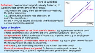 State Subsidies Examples Subsidies | PPTX