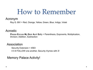 How to Remember
Acronym
Roy G. BIV = Red, Orange, Yellow, Green, Blue, Indigo, Violet
Acrostic
Please Excuse My Dear Aunt Sally = Parenthesis, Exponents, Multiplication,
Division, Addition, Subtraction
Association
Security Extension = 4563
4 5 6 FOLLOW one another, Security rhymes with 3!
Memory Palace Activity!
 