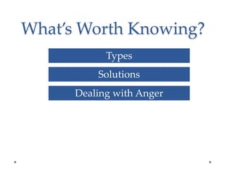 Types
Solutions
Dealing with Anger
What’s Worth Knowing?
 