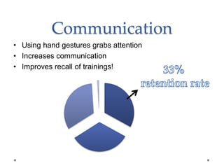 Communication
• Using hand gestures grabs attention
• Increases communication
• Improves recall of trainings!
 