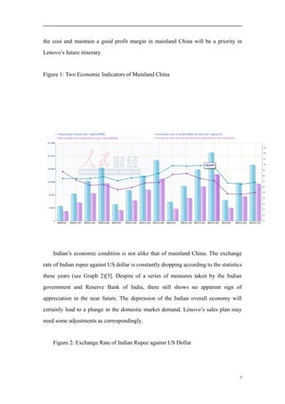 the cost and maintain a good profit margin in mainland China will be a priority in
Lenovo’s future itinerary.
Figure 1: Two Economic Indicators of Mainland China
Indian’s economic condition is not alike that of mainland China. The exchange
rate of Indian rupee against US dollar is constantly dropping according to the statistics
these years (see Graph 2)[3]. Despite of a series of measures taken by the Indian
government and Reserve Bank of India, there still shows no apparent sign of
appreciation in the near future. The depression of the Indian overall economy will
certainly lead to a plunge in the domestic market demand. Lenovo’s sales plan may
need some adjustments as correspondingly.
Figure 2: Exchange Rate of Indian Rupee against US Dollar
7
 