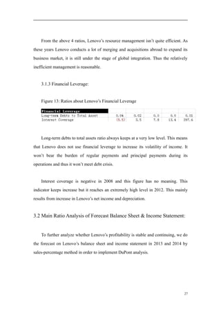 From the above 4 ratios, Lenovo’s resource management isn’t quite efficient. As
these years Lenovo conducts a lot of merging and acquisitions abroad to expand its
business market, it is still under the stage of global integration. Thus the relatively
inefficient management is reasonable.
3.1.3 Financial Leverage:
Figure 13: Ratios about Lenovo’s Financial Leverage
Long-term debts to total assets ratio always keeps at a very low level. This means
that Lenovo does not use financial leverage to increase its volatility of income. It
won’t bear the burden of regular payments and principal payments during its
operations and thus it won’t meet debt crisis.
Interest coverage is negative in 2008 and this figure has no meaning. This
indicator keeps increase but it reaches an extremely high level in 2012. This mainly
results from increase in Lenovo’s net income and depreciation.
3.2 Main Ratio Analysis of Forecast Balance Sheet & Income Statement:
To further analyze whether Lenovo’s profitability is stable and continuing, we do
the forecast on Lenovo’s balance sheet and income statement in 2013 and 2014 by
sales-percentage method in order to implement DuPont analysis.
27
 