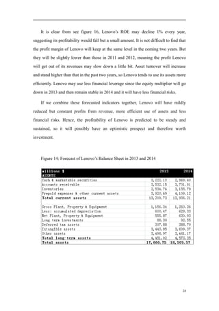 It is clear from see figure 16, Lenovo’s ROE may decline 1% every year,
suggesting its profitability would fall but a small amount. It is not difficult to find that
the profit margin of Lenovo will keep at the same level in the coming two years. But
they will be slightly lower than those in 2011 and 2012, meaning the profit Lenovo
will get out of its revenues may slow down a little bit. Asset turnover will increase
and stand higher than that in the past two years, so Lenovo tends to use its assets more
efficiently. Lenovo may use less financial leverage since the equity multiplier will go
down in 2013 and then remain stable in 2014 and it will have less financial risks.
If we combine these forecasted indicators together, Lenovo will have mildly
reduced but constant profits from revenue, more efficient use of assets and less
financial risks. Hence, the profitability of Lenovo is predicted to be steady and
sustained, so it will possibly have an optimistic prospect and therefore worth
investment.
Figure 14: Forecast of Lenovo’s Balance Sheet in 2013 and 2014
28
 