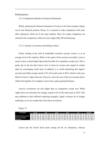 Performances:
3.3.1 Comparisons Based on Financial Statements:
Merely analyzing the financial statements of Lenovo is far from enough to figure
out its true financial position. Hence, it is essential to make comparison with some
other enterprises which are in the same industry. Here, five major competitors are
selected in the comparison, which are Acer, Apple, Dell, HP and Samsung.
3.3.1.1 Analysis of common-sized balance sheets:
Firstly, looking at the cash & marketable securities account, Lenovo is at an
average level of the industry. While in the aspect of the account receivables, Lenovo
seems to have a much higher figure than the other five enterprises except Acer. This is
partly due to the fact that Lenovo tries to boost its revenue and expand its market
share by encouraging credit sales. In addition, it is worth mentioning that Apple’s
account receivables occupy merely 6.2% of its total assets in 2012, which is only one-
third of Lenovo’s figure that year. However, since the sum of the two accounts above
reflects the liquidity of a company, Lenovo has a quite good performance.
Lenovo’s inventories are also higher than its competitors except Acer. While
Apple shows an extremely low storage, namely 0.4% of the total assets in 2012. This
may attributes to their different marketing strategies. Apple is famous for its hunger
marketing, so it is no wonder that it has fewer inventories.
Figure 17:
Lenovo has the fewest fixed assets among all the six enterprises, whereas
30
 