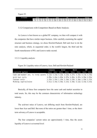 Figure 25:
3.3.2 Comparisons with Competitors Based on Ratio Analysis:
As Lenovo is best known as a global PC company, we then will compare it with
the companies that have similar major business. After carefully examining the capital
structure and business strategy, we chose Hewlett-Packard, Dell and Acer to do the
ratio analysis, which, in sequential order, is the world’s largest, the third and the
fourth manufacturer of PCs and Lenovo ranks second.
3.3.2.1 Liquidity analysis:
Figure 26: Liquidity ratios of Lenovo, Acer, Dell and Hewlett-Packard
Basically, all these four companies have the same cash and market securities to
total assets. So, this may be the common characteristic of information technology
industry.
The acid-test ratios of Lenovo, not differing much from Hewlett-Packard, are
lower than Acer and Dell. But none of the ratios are greater than 1 time, so the short-
term solvency of Lenovo is acceptable.
The four companies’ current ratios are approximately 1 time, thus the assets
liquidity of Lenovo is at normal level.
34
 