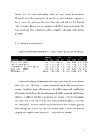 Lenovo. Acer has looser credit policy which will surely attract the customers.
Meanwhile, the credit terms given by the suppliers are better than other competitors,
thus it requires less short-term borrowings from banks and will have less financial
risks. Fortunately, Lenovo may have developed and offered more popular goods than
Acer, actually, all other corporations, and this competitive advantage will let Lenovo
go further.
3.3.2.3 Financial leverage analysis:
Figure 28: Financial Leverage Ratios of Lenovo, Acer, Dell and Hewlett-Packard
Lenovo relies slightly on borrowings from banks since it has the lowest debt-to-
total assets ratio. Obviously, a higher debt-to-total assets ratio suggests that a
company has a higher chance of insolvency, or the inability to pay back its debts, than
a lower ratio. So, the higher the ratio, the greater risk will be associated with the firm's
operation. In addition, high debt to assets ratio may indicate low borrowing capacity
of a firm, which in turn will lower the firm's financial flexibility. Hence, Lenovo has
low financial risk. But some debt can be good for Lenovo and can help it generate
more earnings, and Lenovo thus may have weaker ability to boost sales than the
company who employs higher leverage, i.e., Hewlett-Packard and Dell.
37
 