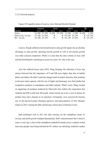 3.3.2.4 Growth analysis:
Figure 29: Liquidity ratios of Lenovo, Acer, Dell and Hewlett-Packard
Lenovo, though suffered a downward trend in sales growth speed, has an absolute
advantage in sales growth, operating income growth as well as net income growth
over other selected competitors. While it is clear that the sales volume of Acer, Dell
and Hewlett-Packard is declining in recent two years. So, why is the case.
Acer has suffered losses since 2010. Wang Zentang, the chairman of Acer, has
always believed that the importance of P and NB were higher than that of mobile
phone and tablets. He didn’t catch the change trend of market direction, thus resulting
in the poor strain capacity with the rise of Apple and Samsung. Acer then hardly had
competitive products in smartphone and tablet industry. What’s more, Wang insisted
on supporting all products produced by Microsoft only without the expectation that
Android and IOS would beat Microsoft, which turned out to be a rout in almost all
product lines and a disaster to its operation. Fortunately, Acer successively became
one of the top-tier London Olympics sponsors and senior partners of The Olympic
Games in 2012, turning the table and having a slower pace of declines at last.
Dell performed well in 2011 but after missing out the smartphone trend, its
revenue and profit growth slumped dramatically. Dell’s announcement that it doesn’t
want, or can’t get, a slice of the smartphone market[10] stands out as a surprise at that
time since people were being told that the PC market was shrinking, Android’s market
39
 