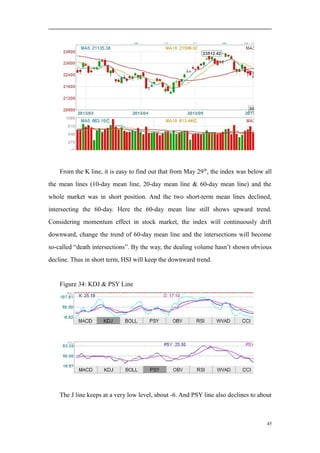 From the K line, it is easy to find out that from May 29th
, the index was below all
the mean lines (10-day mean line, 20-day mean line & 60-day mean line) and the
whole market was in short position. And the two short-term mean lines declined,
intersecting the 60-day. Here the 60-day mean line still shows upward trend.
Considering momentum effect in stock market, the index will continuously drift
downward, change the trend of 60-day mean line and the intersections will become
so-called “death intersections”. By the way, the dealing volume hasn’t shown obvious
decline. Thus in short term, HSI will keep the downward trend.
Figure 34: KDJ & PSY Line
The J line keeps at a very low level, about -6. And PSY line also declines to about
45
 