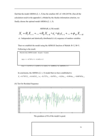 find that the model ARIMA (2, 1, 5) has the smallest AIC of -108.638746. (See all the
calculation result in the appendix1.) Abided by the Akaike information criterion, we
finally choose the optimal model ARIMA (2, 1, 5).
ARIMA(R, d, M) model:
εt : Independent and identically distributed (i.i.d.) sequence of random variables
Then we establish the model using the ARMAX function of Matlab. R=2, M=5.
Following is the result:
Discrete-time ARIMA model: A(z)y(t) = C(z)e(t)
A(z) = 1 + 0.7767 z^-1 + 0.1653 z^-2
C(z) = 1 - 0.1737 z^-1 - 0.4787 z^-2 - 0.241 z^-3 - 0.09916 z^-4 - 0.007455 z^-5
In conclusion, the ARIMA (2, 1, 5) model that we have established is:
(4) Test for Residual Sequence
The goodness of fit of the model is good.
54
 
