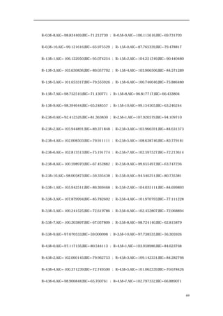 R=0,M=8,AIC=-98.834469,BIC=-71.212730 ； R=0,M=9,AIC=-100.115616,BIC=-69.731703
R=0,M=10,AIC=-99.121616,BIC=-65.975529 ； R=1,M=0,AIC=-87.765339,BIC=-79.478817
R=1,M=1,AIC=-106.122950,BIC=-95.074254 ； R=1,M=2,AIC=-104.251349,BIC=-90.440480
R=1,M=3,AIC=-105.630836,BIC=-89.057792 ； R=1,M=4,AIC=-103.906506,BIC=-84.571289
R=1,M=5,AIC=-101.653317,BIC=-79.555926 ； R=1,M=6,AIC=-100.746046,BIC=-75.886480
R=1,M=7,AIC=-98.752510,BIC=-71.130771 ； R=1,M=8,AIC=-96.817717,BIC=-66.433804
R=1,M=9,AIC=-98.394644,BIC=-65.248557 ； R=1,M=10,AIC=-99.154505,BIC=-63.246244
R=2,M=0,AIC=-92.412526,BIC=-81.363830 ； R=2,M=1,AIC=-107.920579,BIC=-94.109710
R=2,M=2,AIC=-105.944891,BIC=-89.371848 ； R=2,M=3,AIC=-103.966591,BIC=-84.631373
R=2,M=4,AIC=-102.008503,BIC=-79.911111 ； R=2,M=5,AIC=-108.638746,BIC=-83.779181
R=2,M=6,AIC=-102.813513,BIC=-75.191774 ； R=2,M=7,AIC=-102.597527,BIC=-72.213614
R=2,M=8,AIC=-100.598970,BIC=-67.452882 ； R=2,M=9,AIC=-99.655497,BIC=-63.747236
R=2,M=10,AIC=-98.005873,BIC=-59.335438 ； R=3,M=0,AIC=-94.546251,BIC=-80.735381
R=3,M=1,AIC=-105.942511,BIC=-89.369468 ； R=3,M=2,AIC=-104.035111,BIC=-84.699893
R=3,M=3,AIC=-107.879994,BIC=-85.782602 ； R=3,M=4,AIC=-101.970793,BIC=-77.111228
R=3,M=5,AIC=-100.241525,BIC=-72.619786 ； R=3,M=6,AIC=-102.452807,BIC=-72.068894
R=3,M=7,AIC=-100.203897,BIC=-67.057809 ； R=3,M=8,AIC=-98.724140,BIC=-62.815879
R=3,M=9,AIC=-97.670533,BIC=-59.000098 ； R=3,M=10,AIC=-97.738535,BIC=-56.305926
R=4,M=0,AIC=-97.117156,BIC=-80.544113 ； R=4,M=1,AIC=-103.958986,BIC=-84.623768
R=4,M=2,AIC=-102.060145,BIC=-79.962753 ； R=4,M=3,AIC=-109.142331,BIC=-84.282766
R=4,M=4,AIC=-100.371239,BIC=-72.749500 ； R=4,M=5,AIC=-101.062339,BIC=-70.678426
R=4,M=6,AIC=-98.906848,BIC=-65.760761 ； R=4,M=7,AIC=-102.797332,BIC=-66.889071
69
 