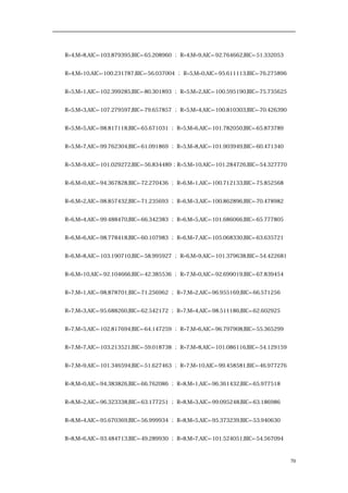 R=4,M=8,AIC=-103.879395,BIC=-65.208960 ； R=4,M=9,AIC=-92.764662,BIC=-51.332053
R=4,M=10,AIC=-100.231787,BIC=-56.037004 ； R=5,M=0,AIC=-95.611113,BIC=-76.275896
R=5,M=1,AIC=-102.399285,BIC=-80.301893 ； R=5,M=2,AIC=-100.595190,BIC=-75.735625
R=5,M=3,AIC=-107.279597,BIC=-79.657857 ； R=5,M=4,AIC=-100.810303,BIC=-70.426390
R=5,M=5,AIC=-98.817118,BIC=-65.671031 ； R=5,M=6,AIC=-101.782050,BIC=-65.873789
R=5,M=7,AIC=-99.762304,BIC=-61.091869 ； R=5,M=8,AIC=-101.903949,BIC=-60.471340
R=5,M=9,AIC=-101.029272,BIC=-56.834489；R=5,M=10,AIC=-101.284726,BIC=-54.327770
R=6,M=0,AIC=-94.367828,BIC=-72.270436 ； R=6,M=1,AIC=-100.712133,BIC=-75.852568
R=6,M=2,AIC=-98.857432,BIC=-71.235693 ； R=6,M=3,AIC=-100.862896,BIC=-70.478982
R=6,M=4,AIC=-99.488470,BIC=-66.342383 ； R=6,M=5,AIC=-101.686066,BIC=-65.777805
R=6,M=6,AIC=-98.778418,BIC=-60.107983 ； R=6,M=7,AIC=-105.068330,BIC=-63.635721
R=6,M=8,AIC=-103.190710,BIC=-58.995927 ； R=6,M=9,AIC=-101.379638,BIC=-54.422681
R=6,M=10,AIC=-92.104666,BIC=-42.385536 ； R=7,M=0,AIC=-92.699019,BIC=-67.839454
R=7,M=1,AIC=-98.878701,BIC=-71.256962 ； R=7,M=2,AIC=-96.955169,BIC=-66.571256
R=7,M=3,AIC=-95.688260,BIC=-62.542172 ； R=7,M=4,AIC=-98.511186,BIC=-62.602925
R=7,M=5,AIC=-102.817694,BIC=-64.147259 ； R=7,M=6,AIC=-96.797908,BIC=-55.365299
R=7,M=7,AIC=-103.213521,BIC=-59.018738 ； R=7,M=8,AIC=-101.086116,BIC=-54.129159
R=7,M=9,AIC=-101.346594,BIC=-51.627463 ； R=7,M=10,AIC=-99.458581,BIC=-46.977276
R=8,M=0,AIC=-94.383826,BIC=-66.762086 ； R=8,M=1,AIC=-96.361432,BIC=-65.977518
R=8,M=2,AIC=-96.323338,BIC=-63.177251 ； R=8,M=3,AIC=-99.095248,BIC=-63.186986
R=8,M=4,AIC=-95.670369,BIC=-56.999934 ； R=8,M=5,AIC=-95.373239,BIC=-53.940630
R=8,M=6,AIC=-93.484713,BIC=-49.289930 ； R=8,M=7,AIC=-101.524051,BIC=-54.567094
70
 