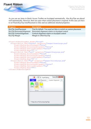 Fluent Ribbon Control Suite Walkthrough | PDF
