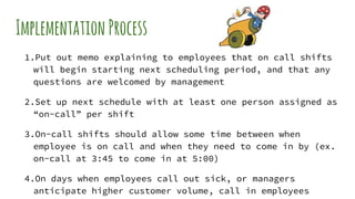 Implementation Process
1.Put out memo explaining to employees that on call shifts
will begin starting next scheduling period, and that any
questions are welcomed by management
2.Set up next schedule with at least one person assigned as
“on-call” per shift
3.On-call shifts should allow some time between when
employee is on call and when they need to come in by (ex.
on-call at 3:45 to come in at 5:00)
4.On days when employees call out sick, or managers
anticipate higher customer volume, call in employees
 