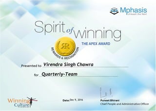 Virendra Singh Chawra
Quarterly-Team
Dec 9, 2016
 