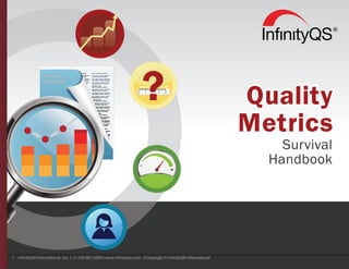 Survival
Handbook
Quality
Metrics
Quality
Metrics
Quality
Metrics
1 InﬁnityQS International, Inc. | +1 703.961.0200 | www.inﬁnityqs.com | Copyright © InﬁnityQS International
SURVIVAL
HANDBOOK
SURVIVAL
HANDBOOK
?
 