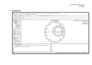 Submitted by: Amar Rastogi
15BEC0578
E1
 Schmidt Chart
 