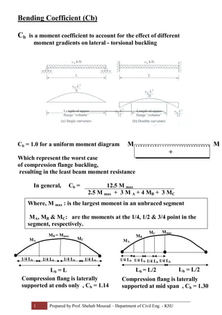 1 Prepared by Prof. Shehab Mourad – Department of Civil Eng. - KSU
Where, M max : is the largest moment in an unbraced segment
MA, MB & MC: are the moments at the 1/4, 1/2 & 3/4 point in the
segment, respectively.
Bending Coefficient (Cb)
Cb is a moment coefficient to account for the effect of different
moment gradients on lateral - torsional buckling
Cb = 1.0 for a uniform moment diagram
Which represent the worst case
of compression flange buckling,
resulting in the least beam moment resistance
In general, Cb = 12.5 M max
2.5 M max + 3 M A + 4 MB + 3 MC
+
M M
MA
MB = Mmax
MC
Lb = L
1/4 Lb 1/4 Lb 1/4 Lb 1/4 Lb
Compression flang is laterally
supported at ends only , Cb = 1.14
Lb = L/2 Lb = L/2
1/4 Lb 1/4 Lb 1/4 Lb 1/4 Lb
MA
Mmax
MB
MC
Compression flang is laterally
supported at mid span , Cb = 1.30
 
