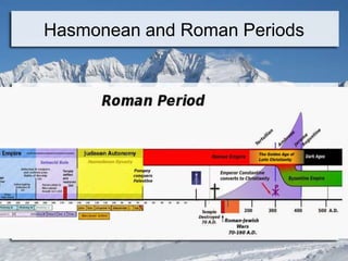 Hasmonean and Roman Periods
 