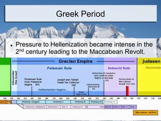 Greek Period
 Pressure to Hellenization became intense in the
2nd century leading to the Maccabean Revolt.
 