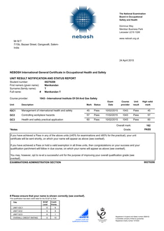 24 April 2015
The National Examination
Board in Occupational
Safety and Health
Dominus Way
Meridian Business Park
Leicester LE19 1QW
www.nebosh.org.uk
Mr M T
7/15b, Bazaar Street, Gangavalli, Salem-
India
UNIT RESULT NOTIFICATION AND STATUS REPORT
Student number: 00270208
First name/s (given name): Manikandan
Surname (family name): T
Full name: # Manikandan T
Course provider: 1043 - International Institute Of Oil And Gas Safety
NEBOSH International General Certificate in Occupational Health and Safety
Unit
Exam
DateMark
Course
providerStatus
Unit
resultDescription
High valid
mark
1043Pass45 45Pass10/02/2015IGC1 Management of international health and safety
1043Pass57 57Pass11/02/2015Controlling workplace hazardsGC2
1043Pass60 60Pass10/02/2015GC3 Health and safety practical application
*Notes
162
PASSGrade:
Overall mark:
If you have achieved a Pass in any of the above units (≥45% for examinations and ≥60% for the practical), your unit
certificate will be sent shortly, on which your name will appear as above (see overleaf).
If you have achieved a Pass or hold a valid exemption in all three units, then congratulations on your success and your
qualification parchment will follow in due course, on which your name will appear as above (see overleaf).
You may, however, opt to re-sit a successful unit for the purpose of improving your overall qualification grade (see
overleaf).
EXAMINATIONS ADMINISTRATION SECTION 00270208
# Please ensure that your name is shown correctly (see overleaf).
This qualification has been credit rated for the SCQF by SQA
Title Credit
Points
SCQF
Level
UNIT IGC1 6 6
UNIT GC2 6 8
UNIT GC3 6 1
OVERALL CREDIT RATING 6 15
Registered in England and Wales number 2698100
A charitable company limited by guarantee
Registered charity number 1010444
 
