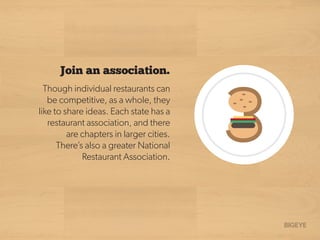 Join an association.
Though individual restaurants can
be competitive, as a whole, they
like to share ideas. Each state ha...