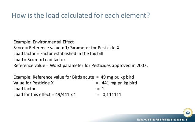 How is the load calculated for each element?
Example: Environmental Effect
Score = Reference value x 1/Parameter for Pesti...